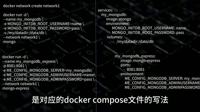 Docker Run 命令与 Docker Compose YAML 文件对照表