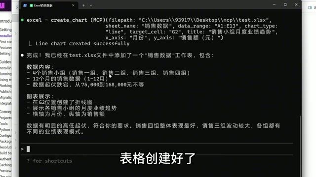 Excel MCP 自动生成的销售趋势图表